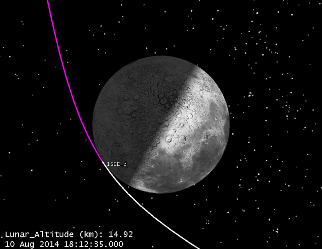 Figure2: ICE/ISEE3 Lunar Flyby, August 10, 2014
