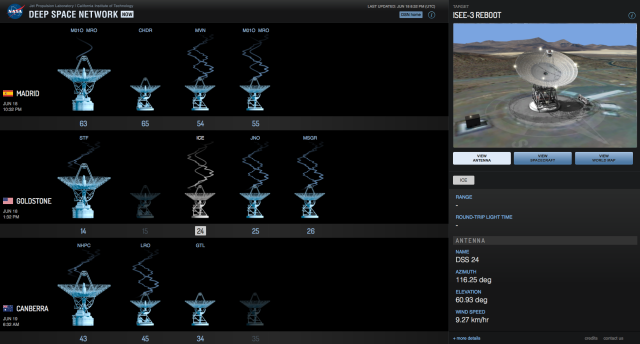 Figure 1: NASA DSN Now Web Interface Showing ISEE-3 (ICE) Pass Via DSS 24 Goldstone