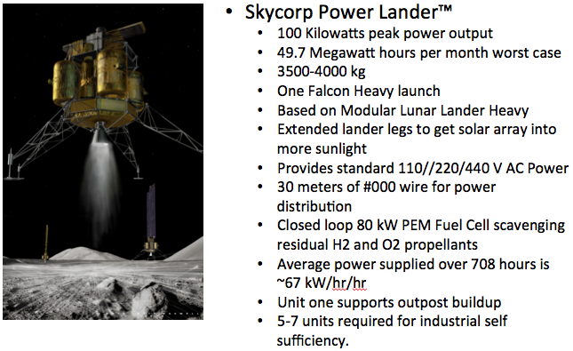 Figure 6: Skycorp Power Lander Specifications